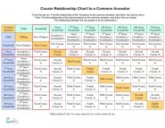 Printable Cousin Chart