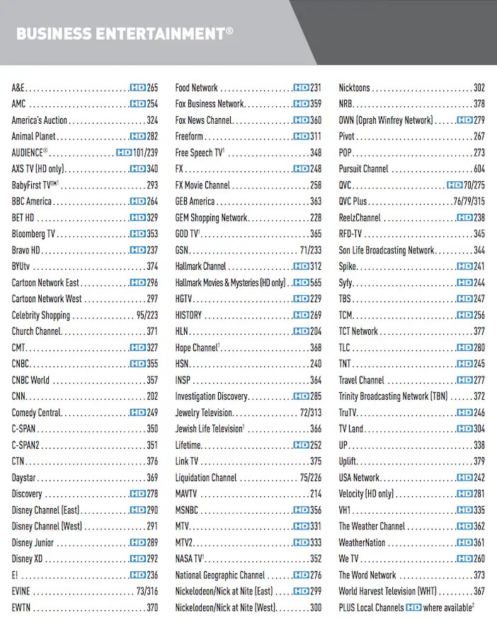 charter spectrum tv stream channel list 2017