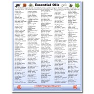 Printable List Of Essential Oils And Their Uses PrintableTemplates