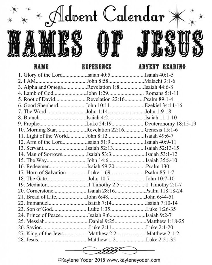printable list of the names of god pdf – PrintableTemplates