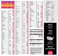 Printable Dish Network Channel Guide