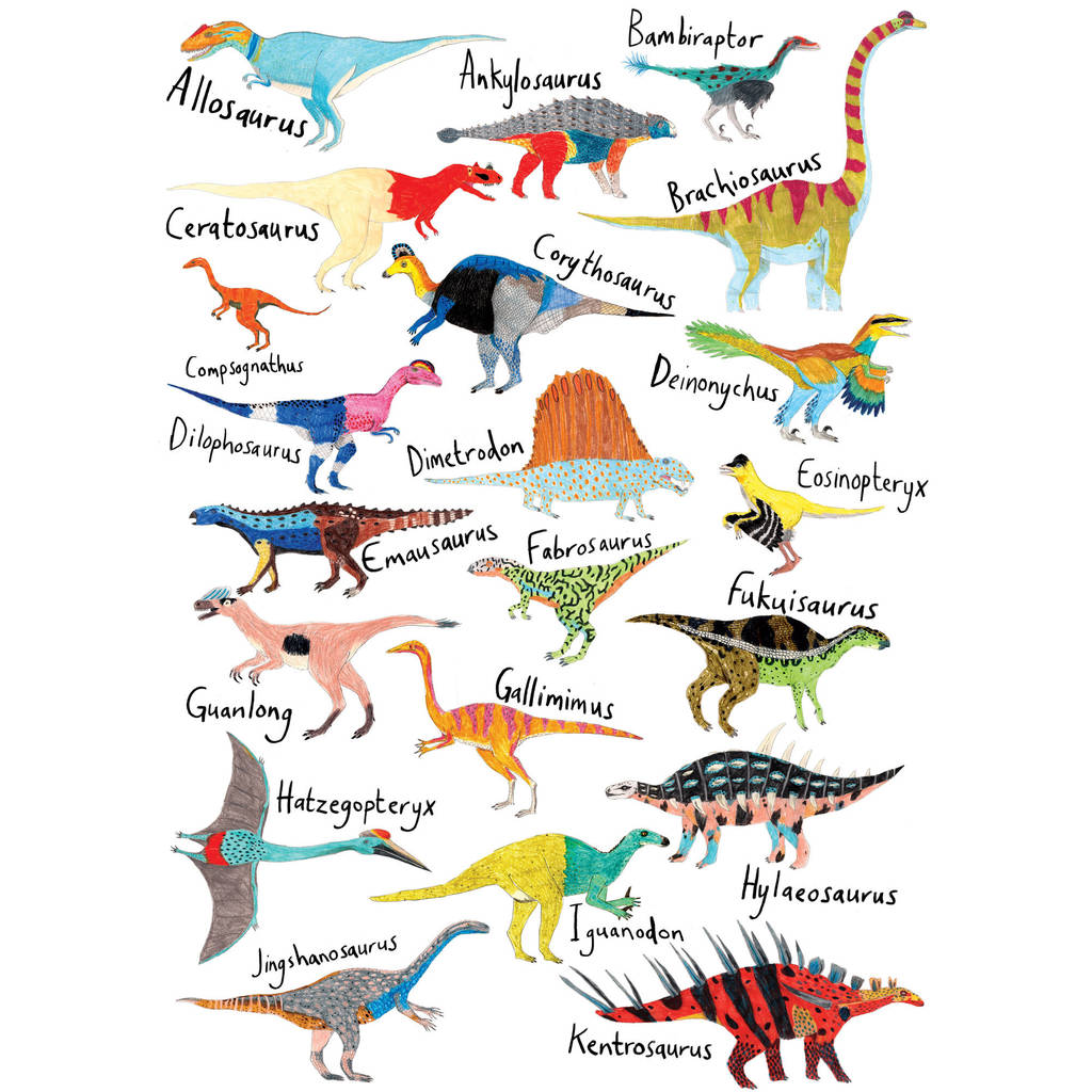 Personalised Dinosaur Name Print By James Barker 