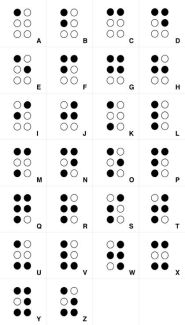 Braille Alphabet Printable Printabletemplates Images