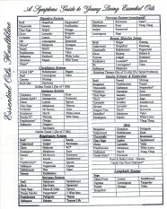 Printable List Of Essential Oils And Their Uses PrintableTemplates