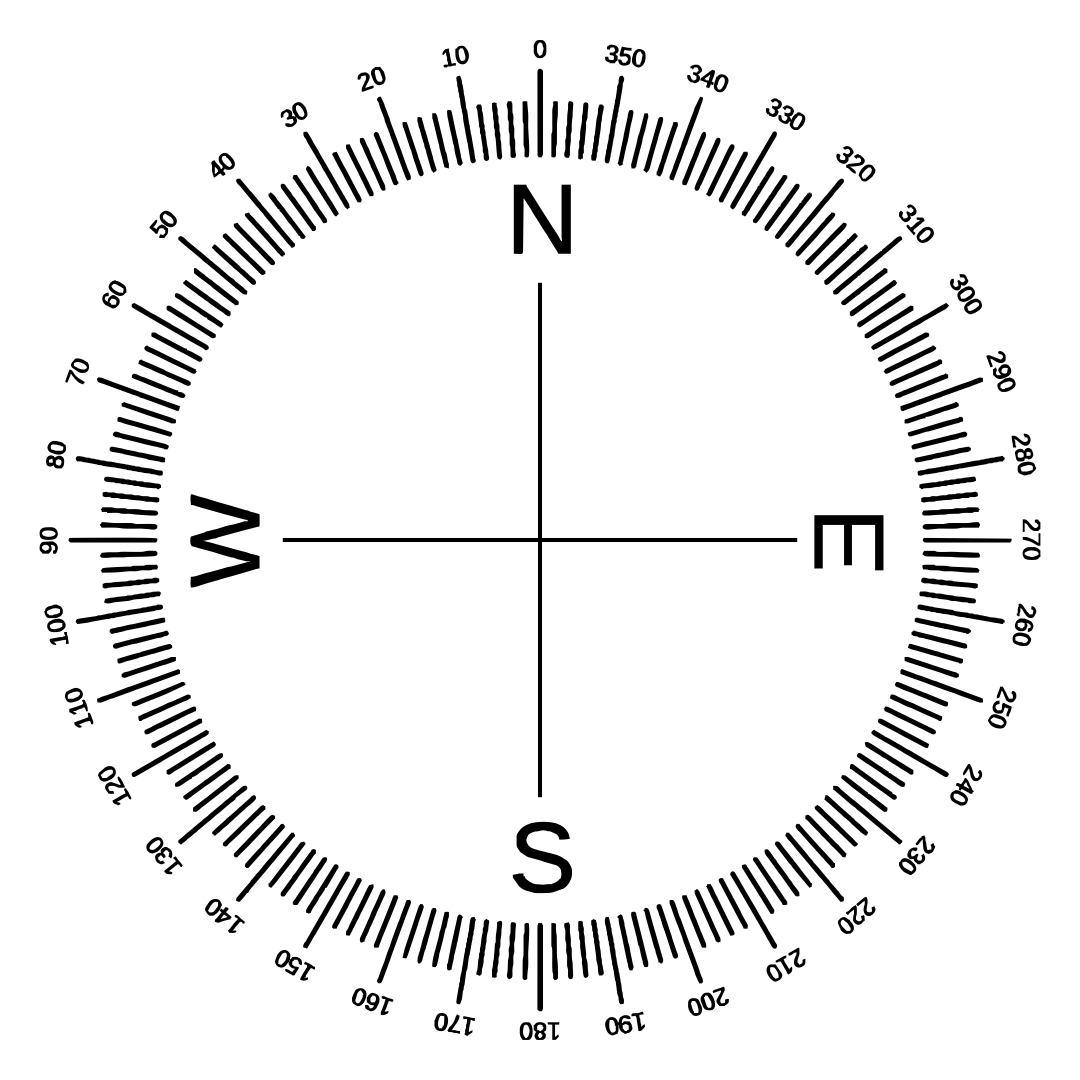 Printable Compass Rose Template