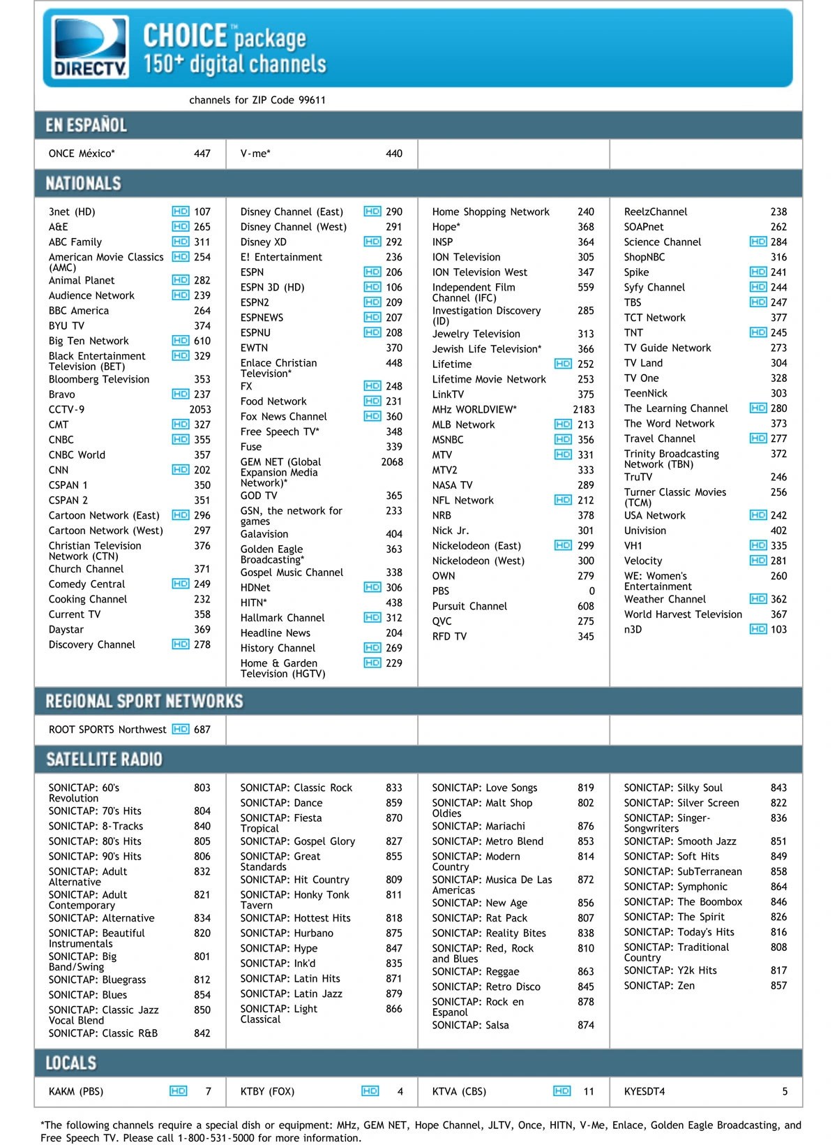 directv-channel-guide-printable