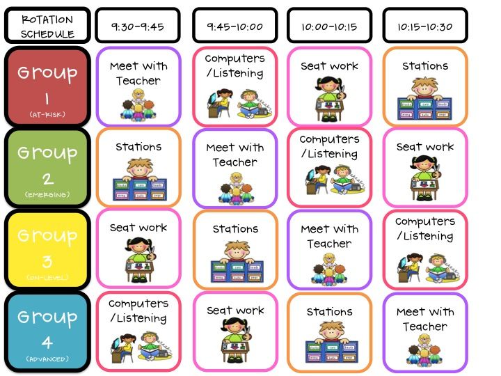 rotation chart teachers timetable order