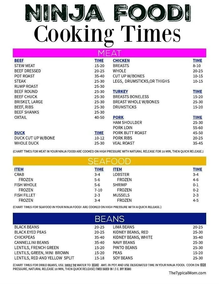printable air fryer cooking chart – PrintableTemplates